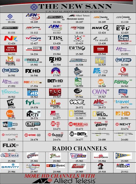 chanel tv3|tv3 channel guide.